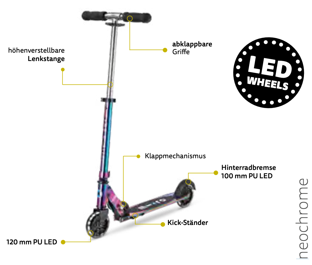 shop-the-official-shop-of-micro-sprite-led-neochrome-online-sale_2.png