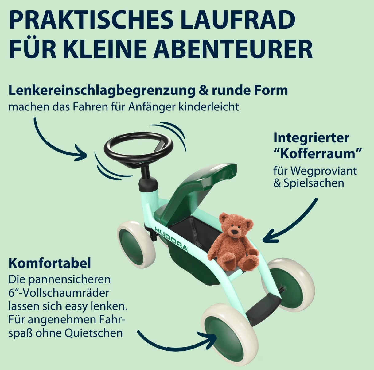 shop-authentic-hudora-steppy-rutschauto-mit-kofferraum-hot-on-sale_2.png